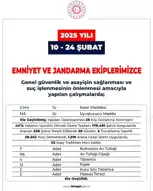 Bingöl'de 2 Haftada 72 Firari Yakalandı