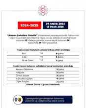 Bingöl'de 27 Aranan Şahıs Yakalandı