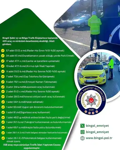 Bingöl'de Trafik Denetimi: 158 Ceza