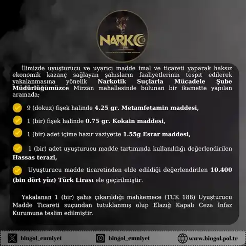 Bingöl'de Uyuşturucu Operasyonu: 1 Tutuklama, Madde Elde Edildi